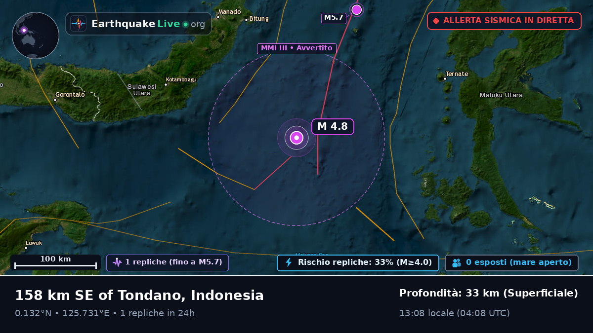 Mare delle Molucche (Indonesia)