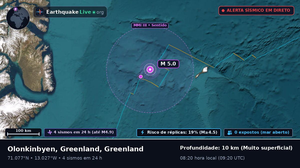 Oceano Ártico (Greenland)