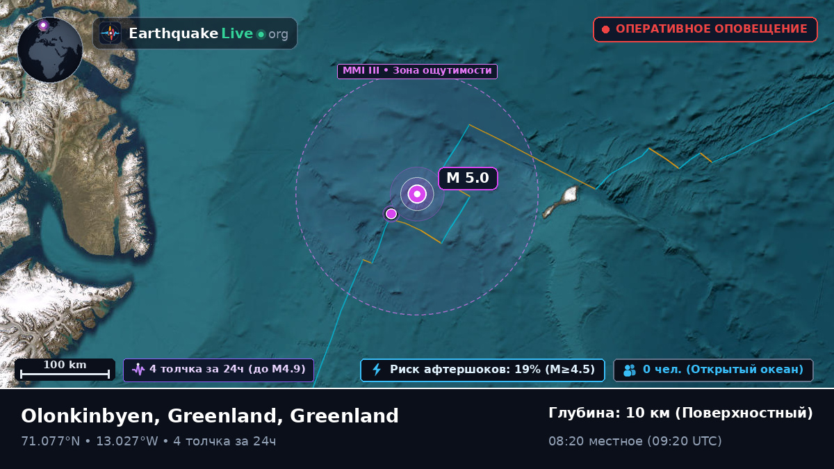 Северный Ледовитый океан (Greenland)
