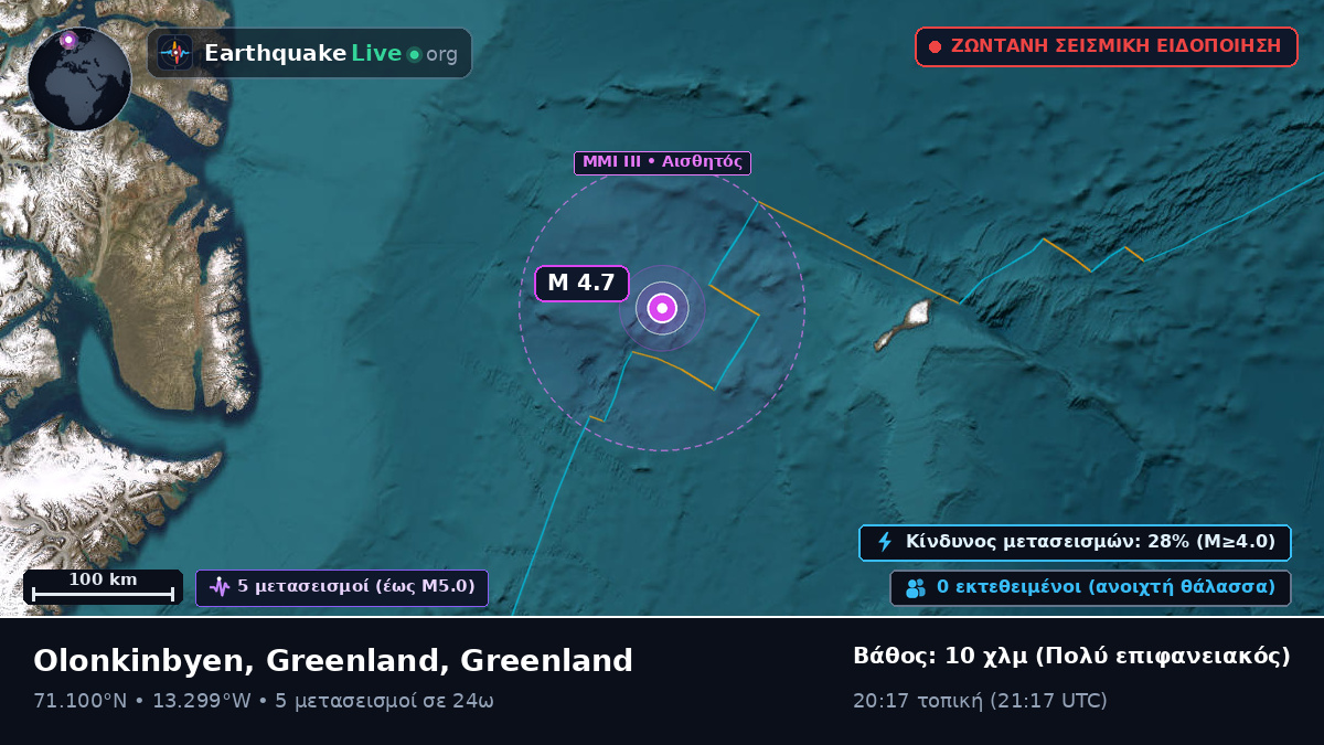 Αρκτικός Ωκεανός (Greenland)