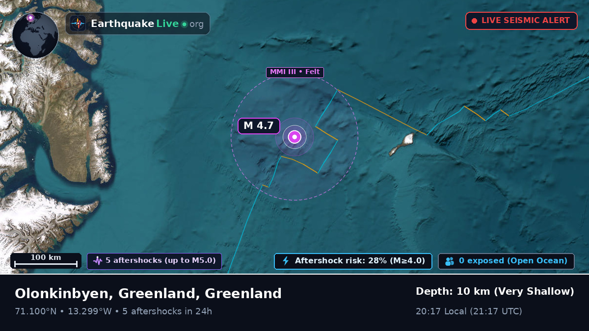 Arctic Ocean (Greenland)