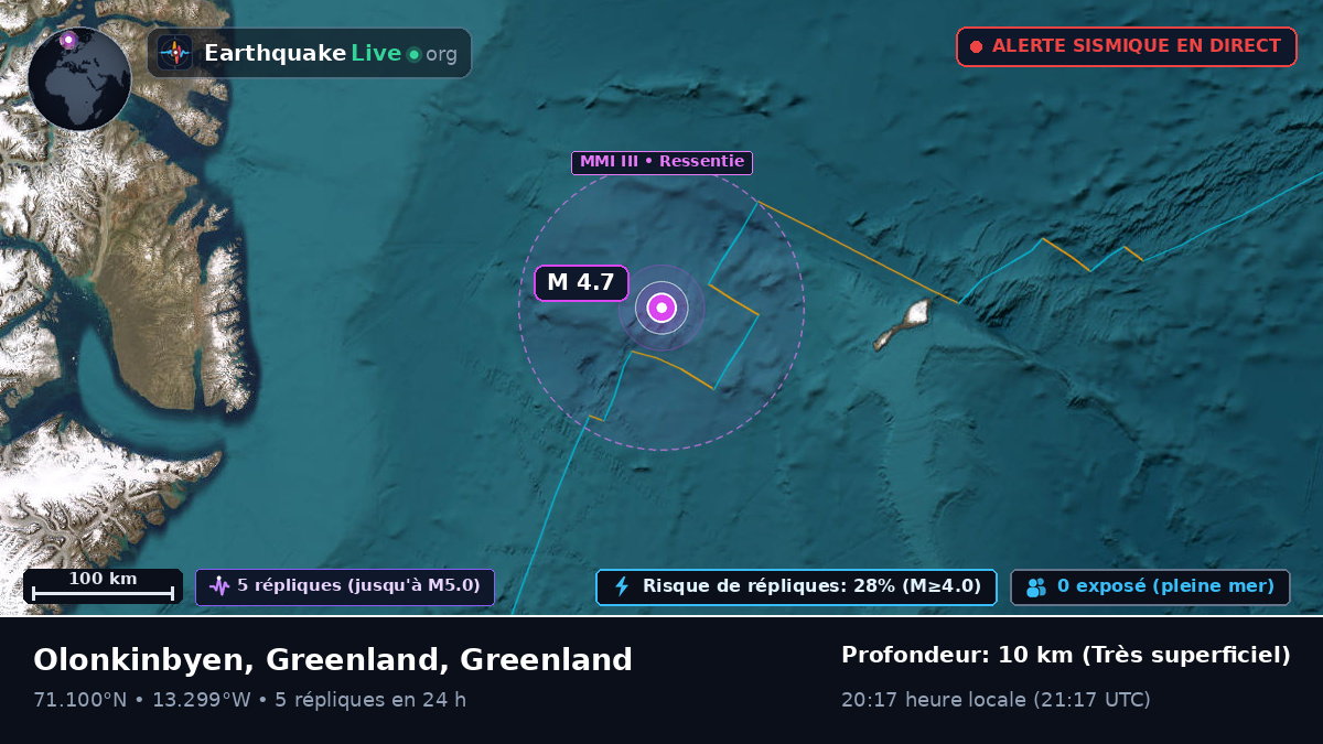 Océan Arctique (Greenland)