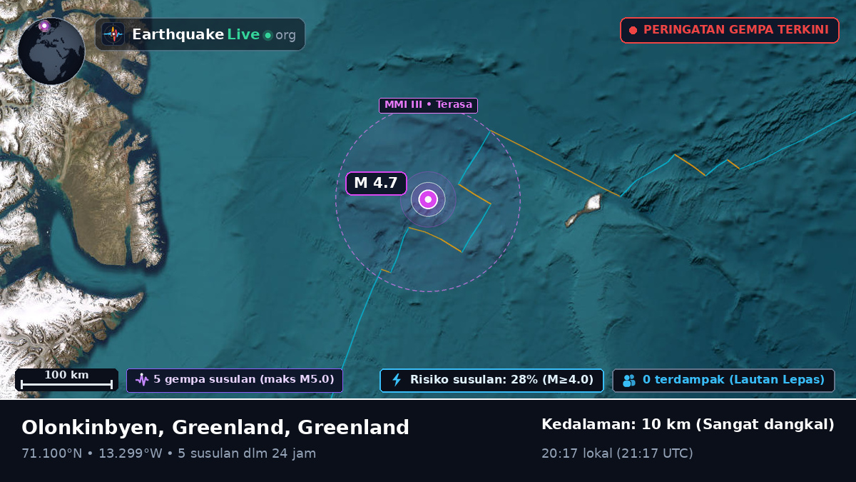 Samudra Arktik (Greenland)