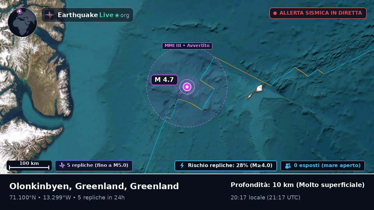 Oceano Artico (Greenland)
