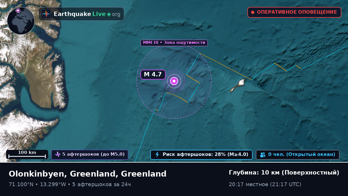 Северный Ледовитый океан (Greenland)