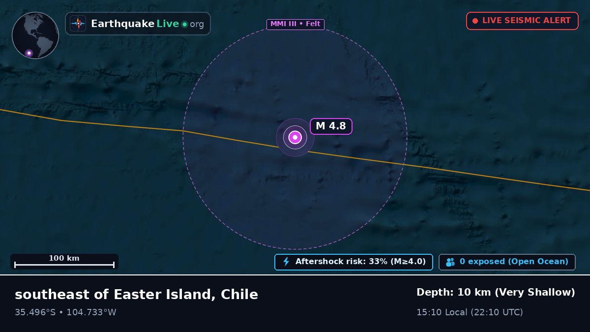 South Pacific Ocean (Chile)