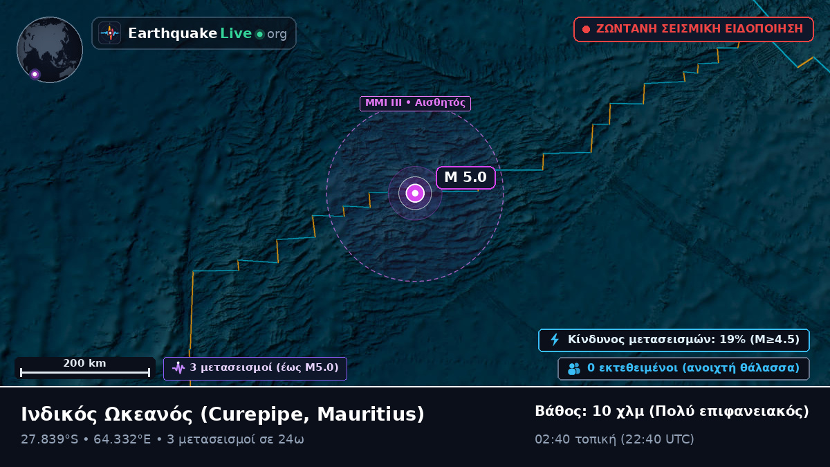 Ινδικός Ωκεανός (Mauritius)