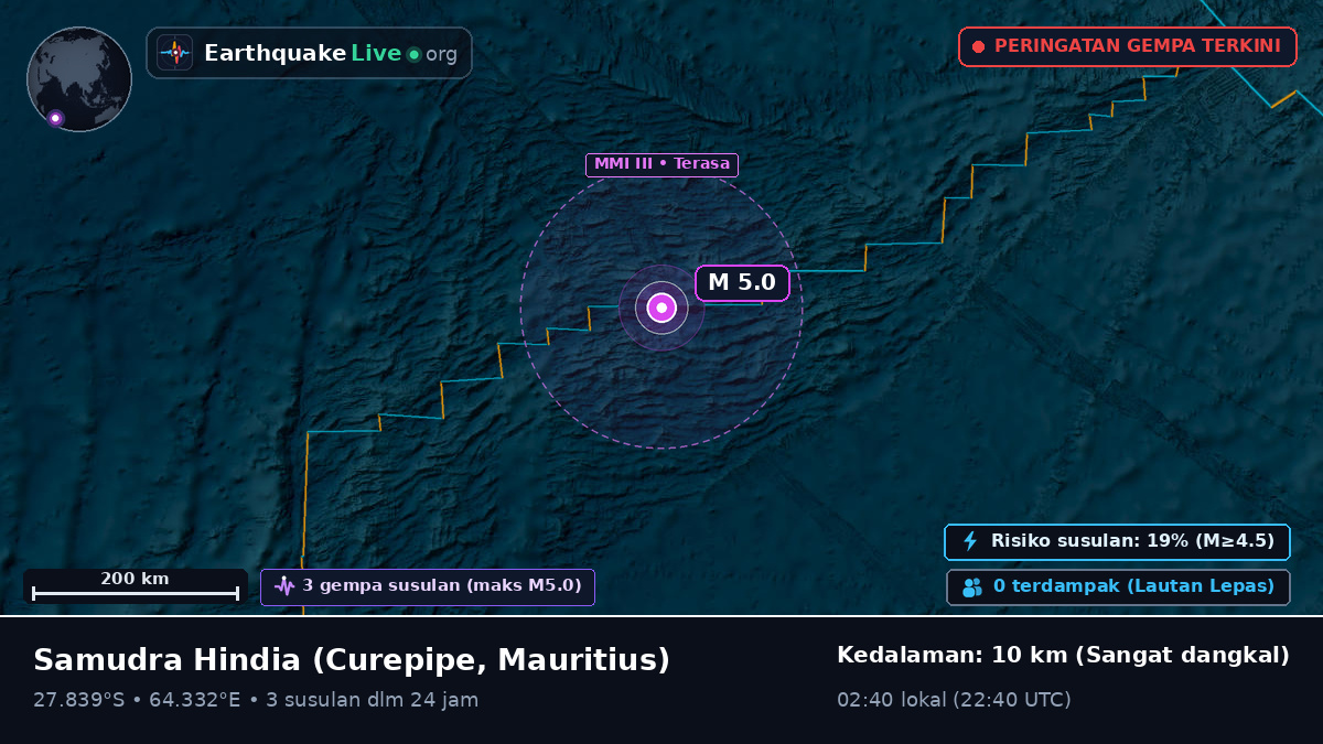 Samudra Hindia (Mauritius)