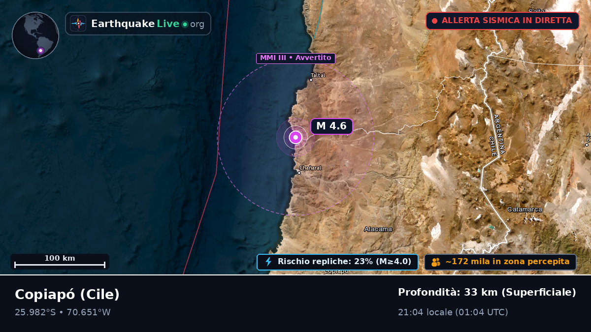 Atacama, Cile