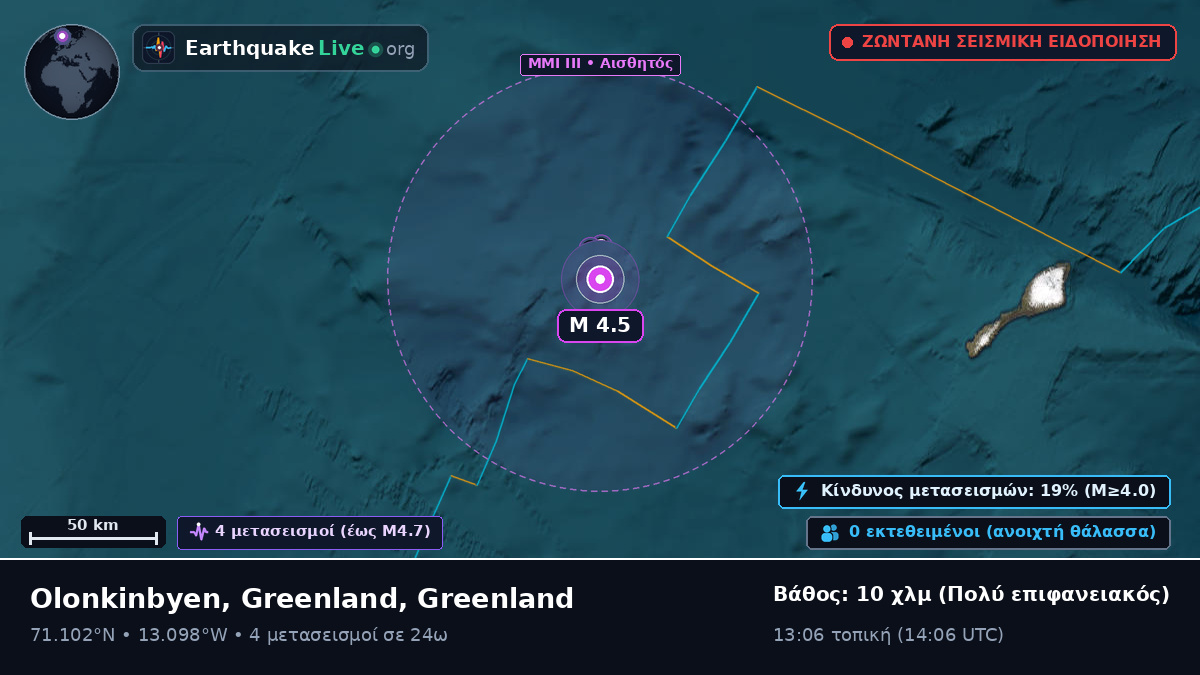 Αρκτικός Ωκεανός (Greenland)