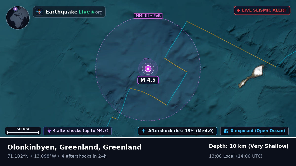 Arctic Ocean (Greenland)