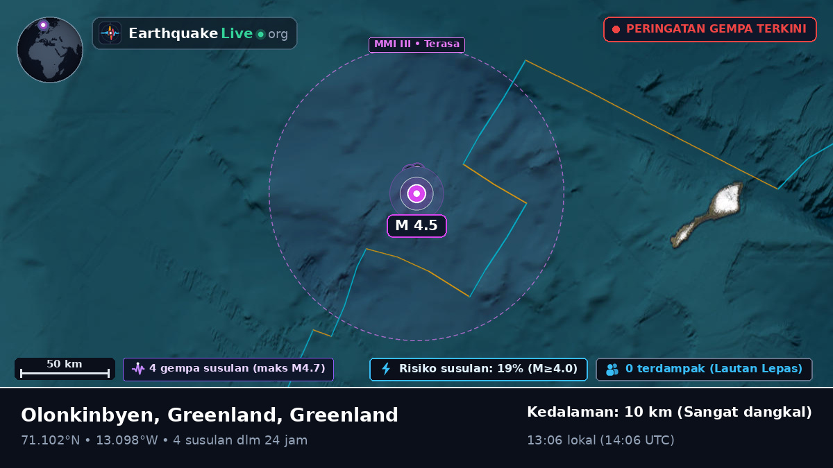 Samudra Arktik (Greenland)