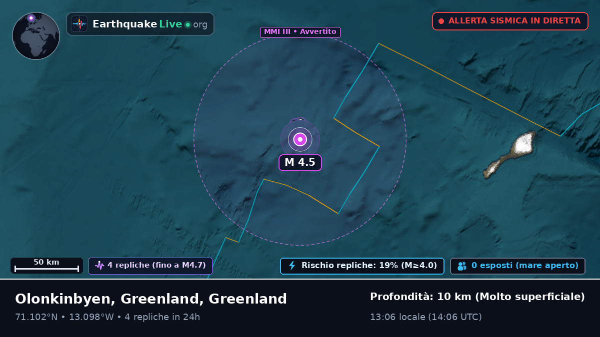 Oceano Artico (Greenland)