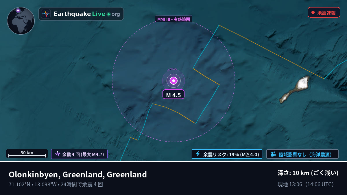 北極海 (Greenland)