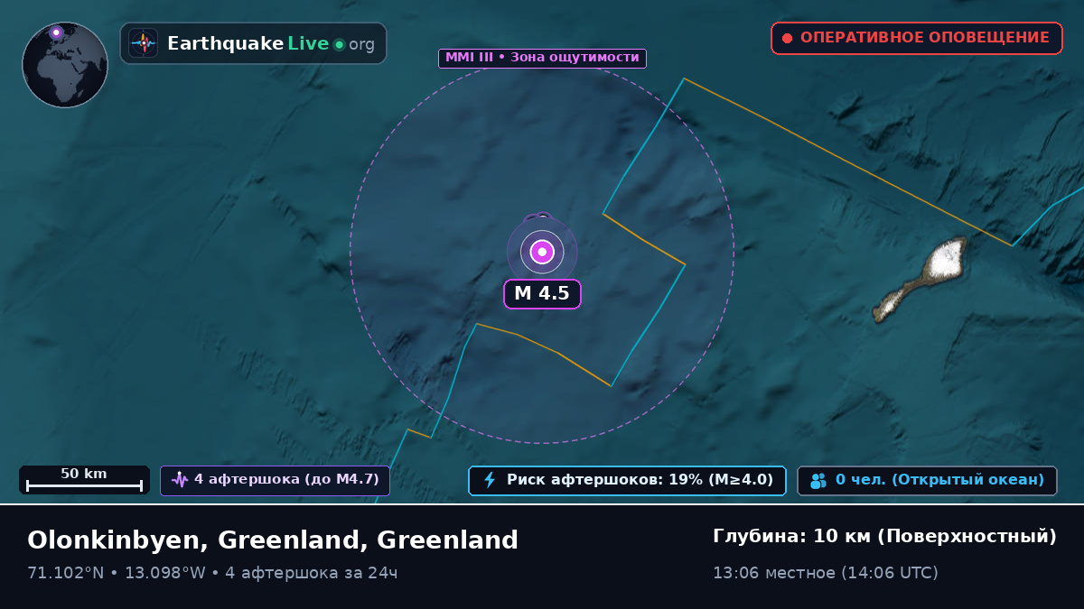 Северный Ледовитый океан (Greenland)