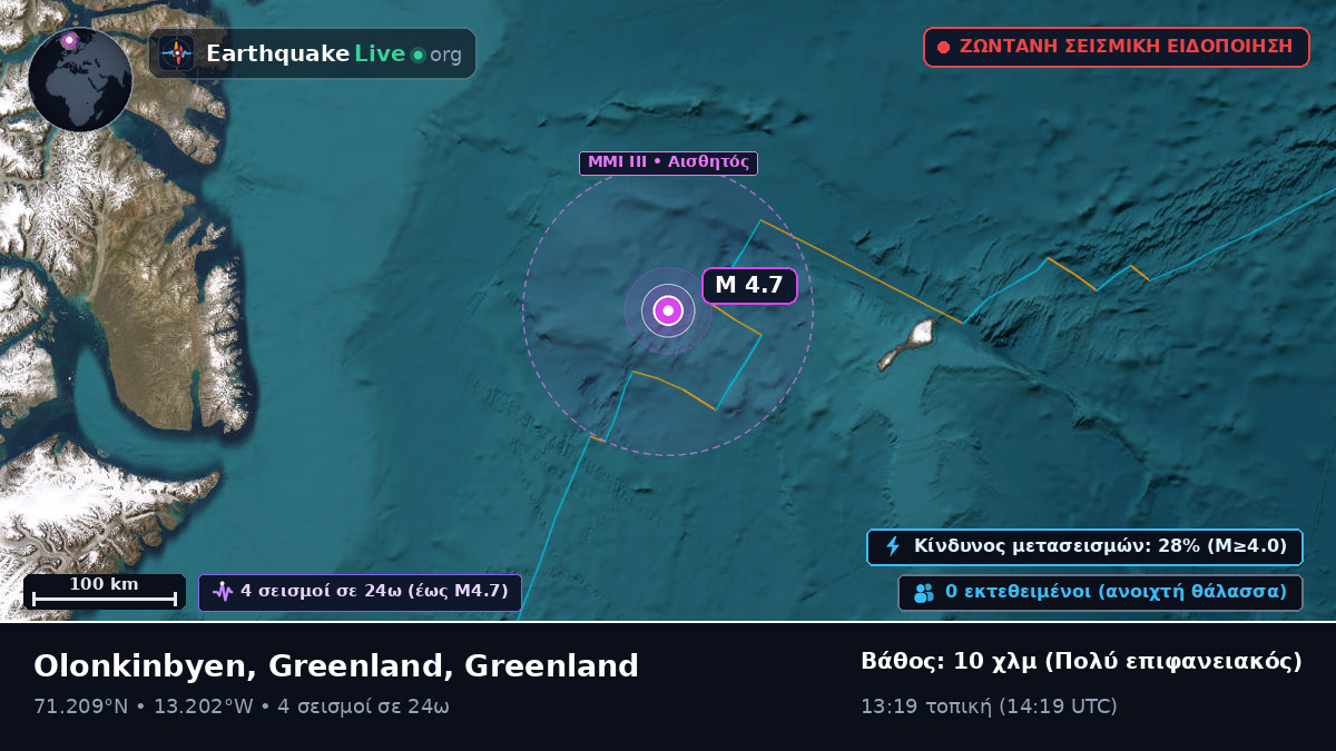 Αρκτικός Ωκεανός (Greenland)