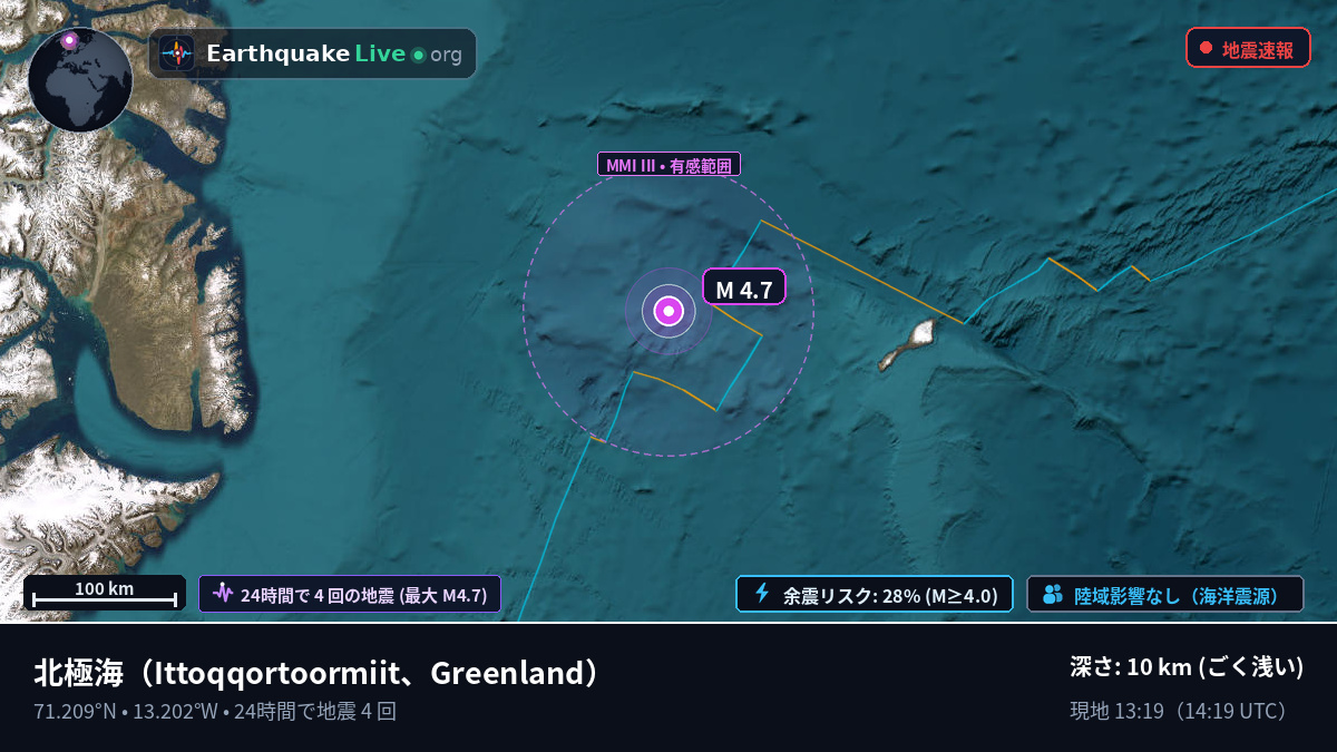 北極海 (Greenland)