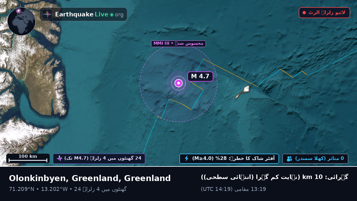 بحر منجمد شمالی (Greenland)