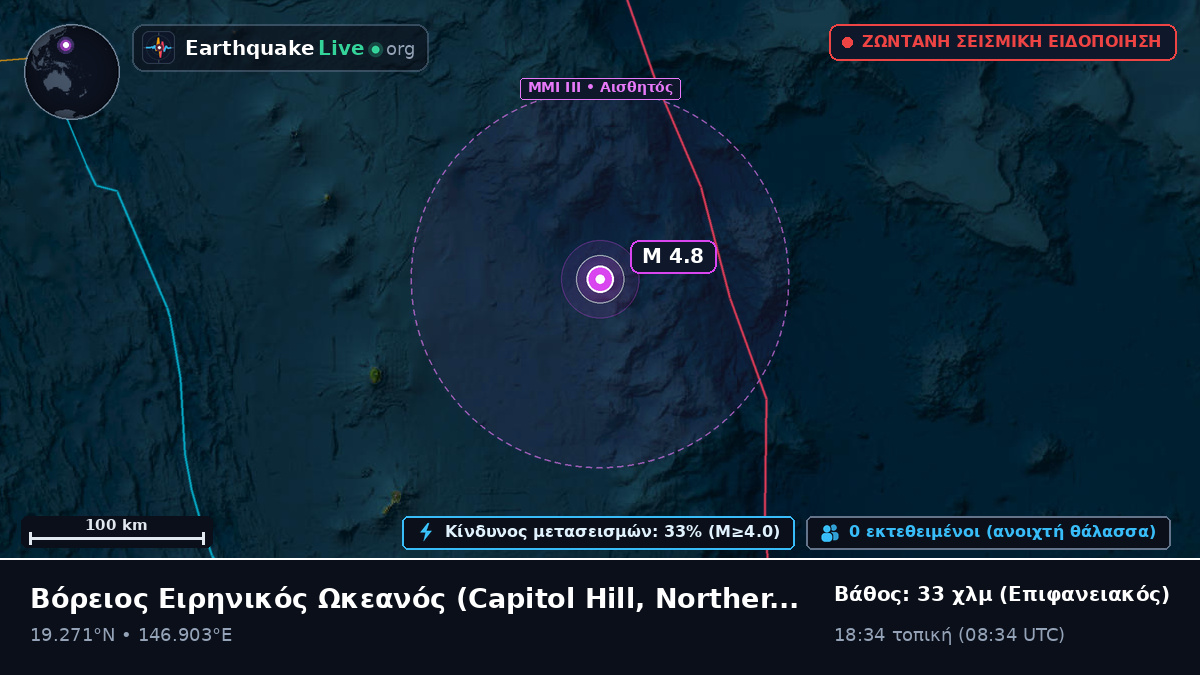 Βόρειος Ειρηνικός Ωκεανός (Northern Mariana Islands)
