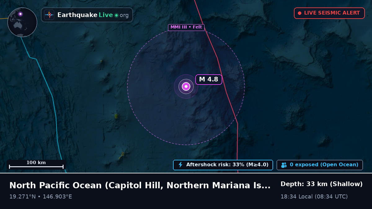 North Pacific Ocean (Northern Mariana Islands)