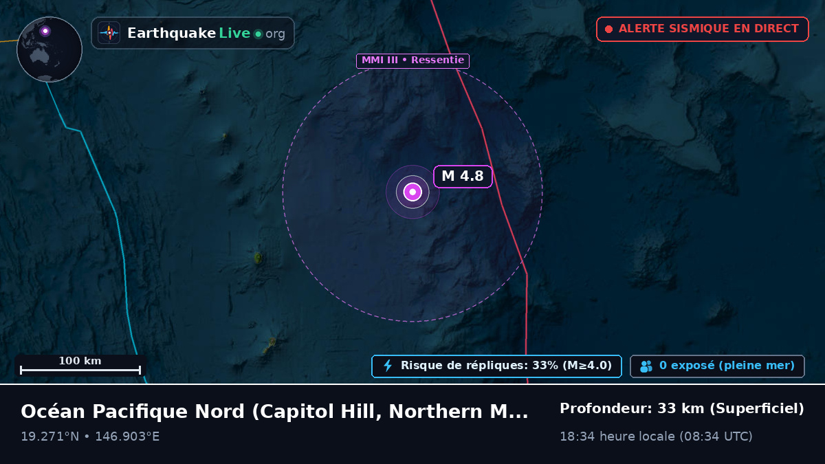 Océan Pacifique Nord (Northern Mariana Islands)