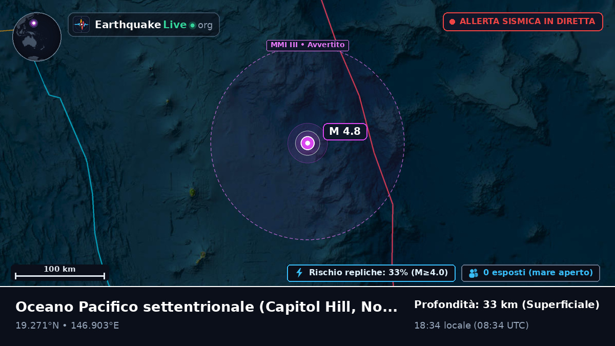 Oceano Pacifico settentrionale (Northern Mariana Islands)