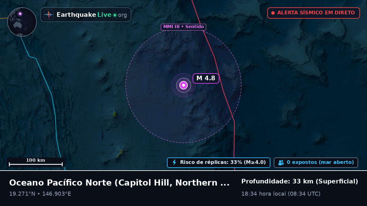 Oceano Pacífico Norte (Northern Mariana Islands)