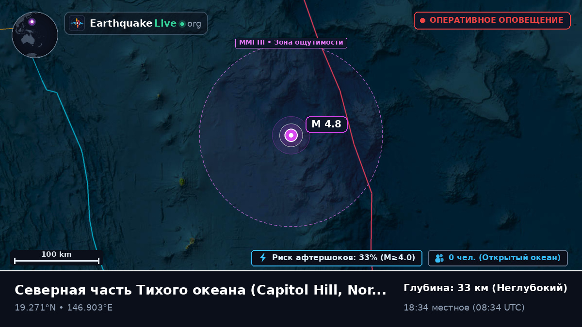 Северная часть Тихого океана (Northern Mariana Islands)