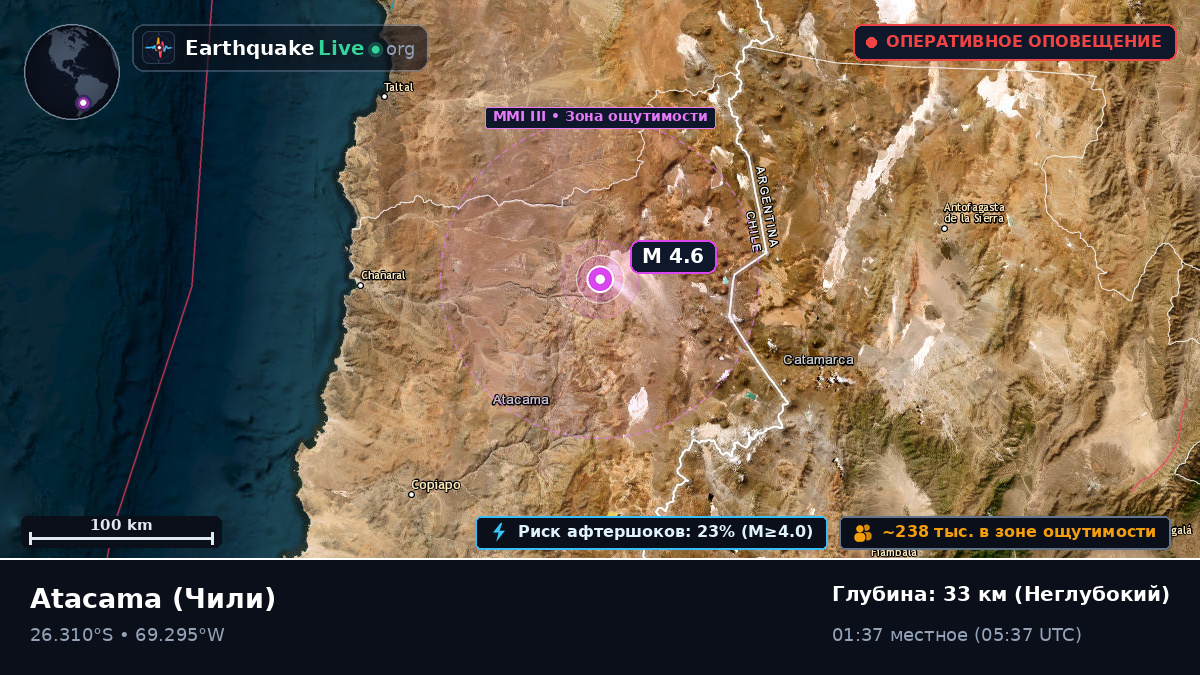 Atacama, Чили
