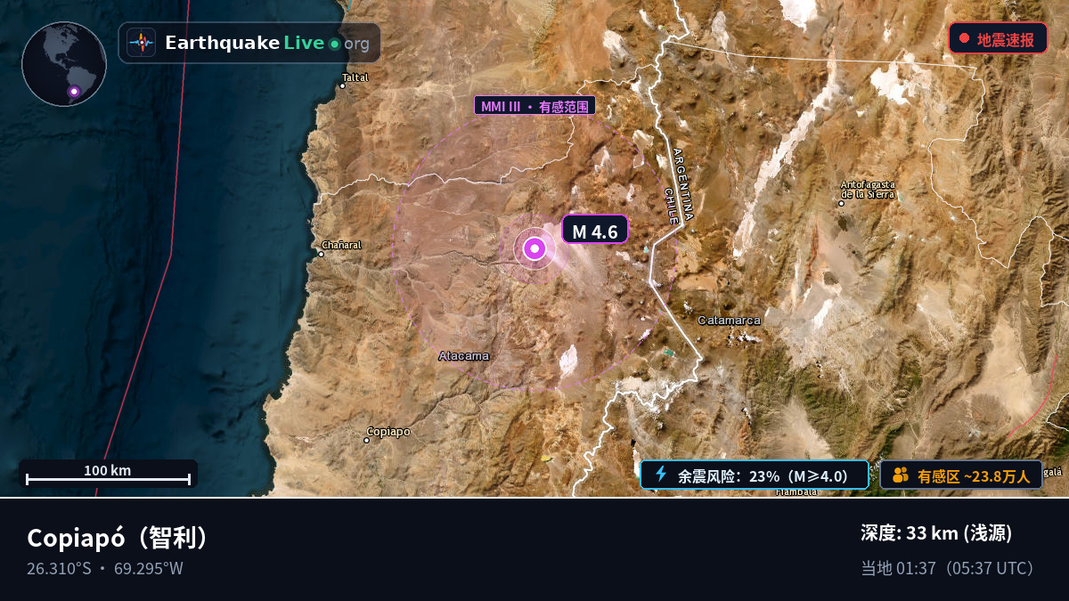 Atacama, 智利