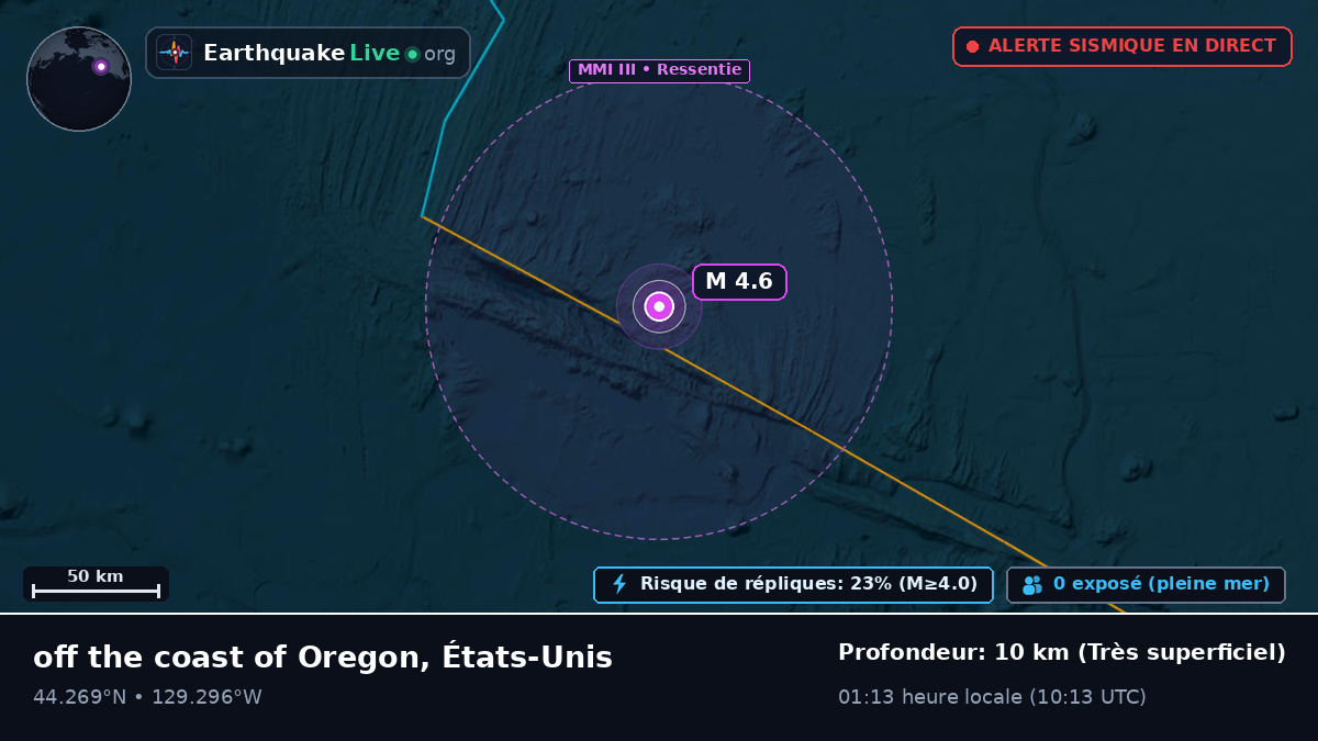 Océan Pacifique Nord (États-Unis)