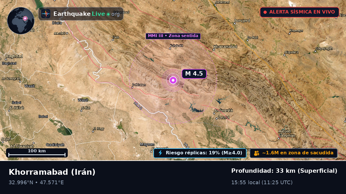 Lorestan, Irán