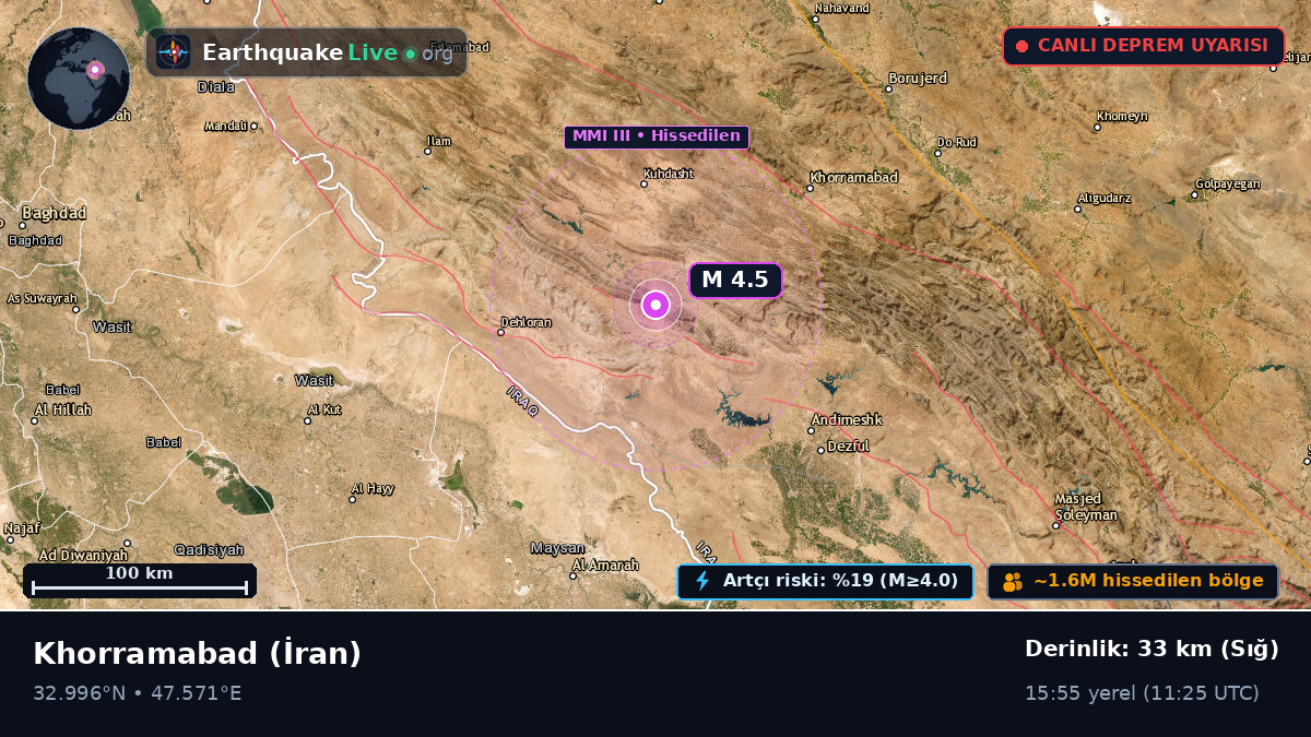 Lorestan, İran