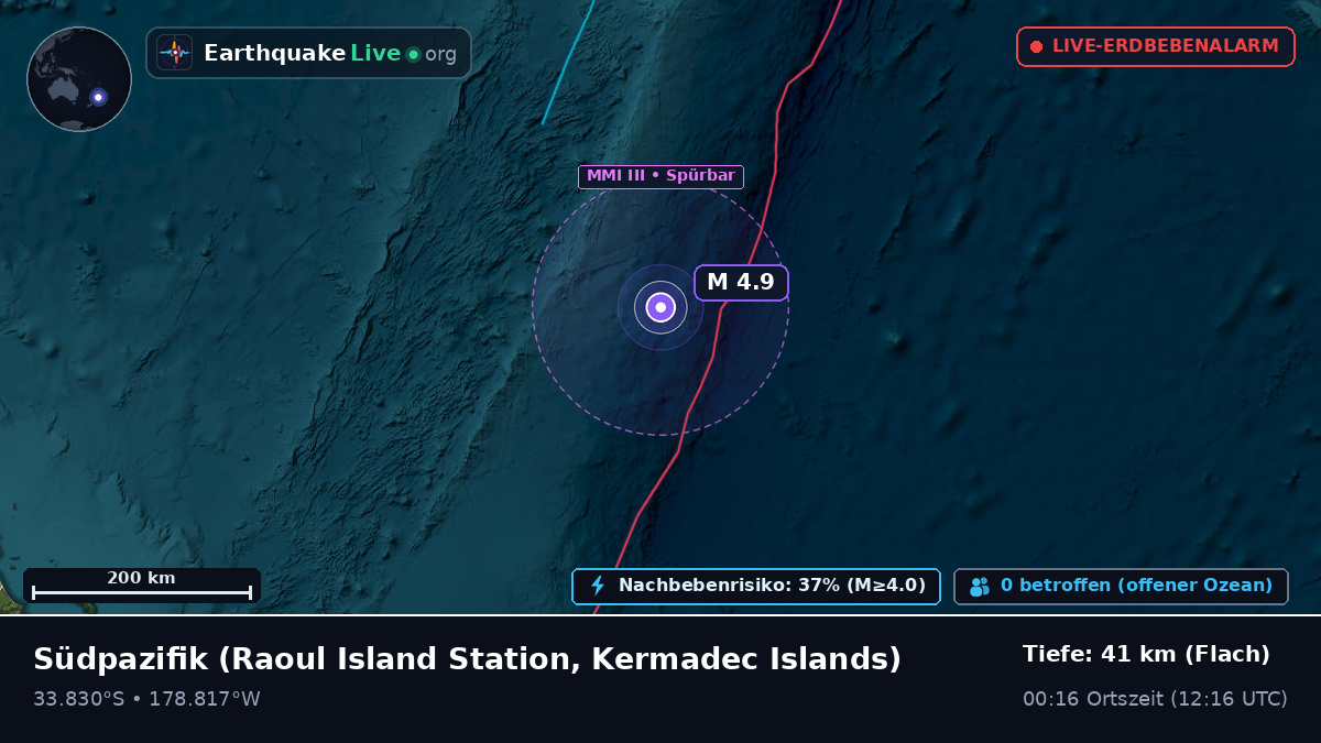 Südpazifik (Kermadec Islands)