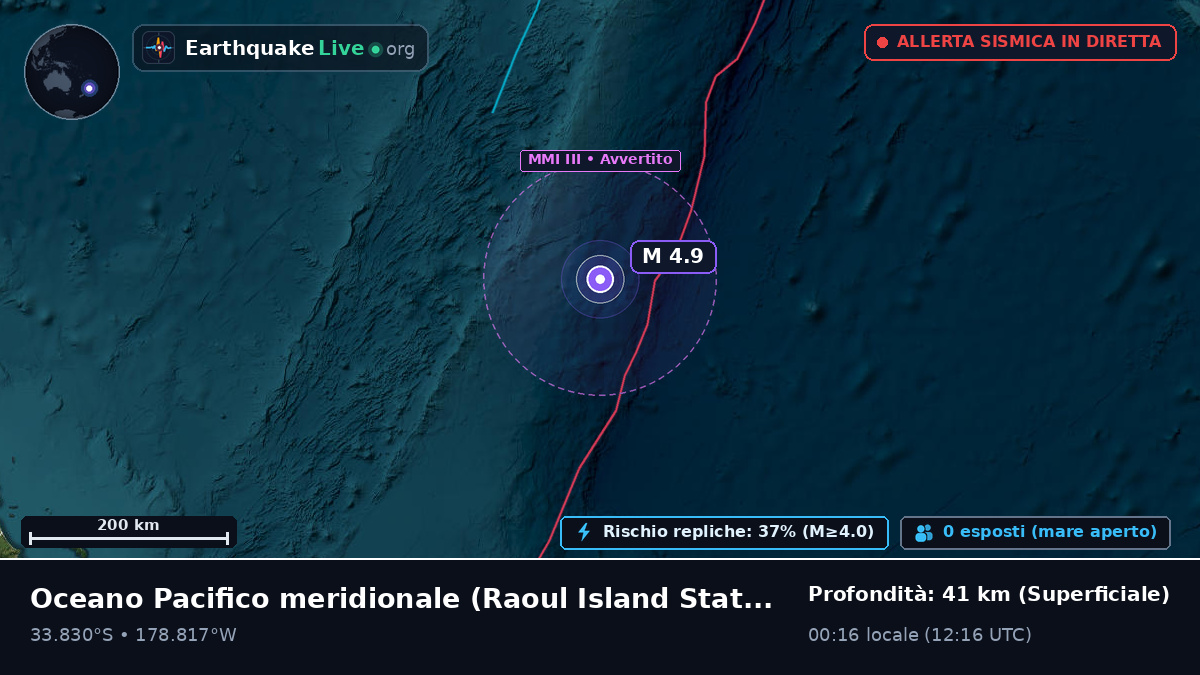 Oceano Pacifico meridionale (Kermadec Islands)