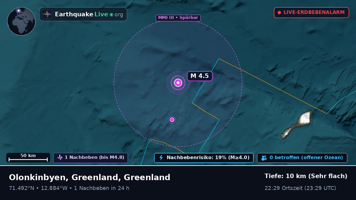 Arktischer Ozean (Greenland)