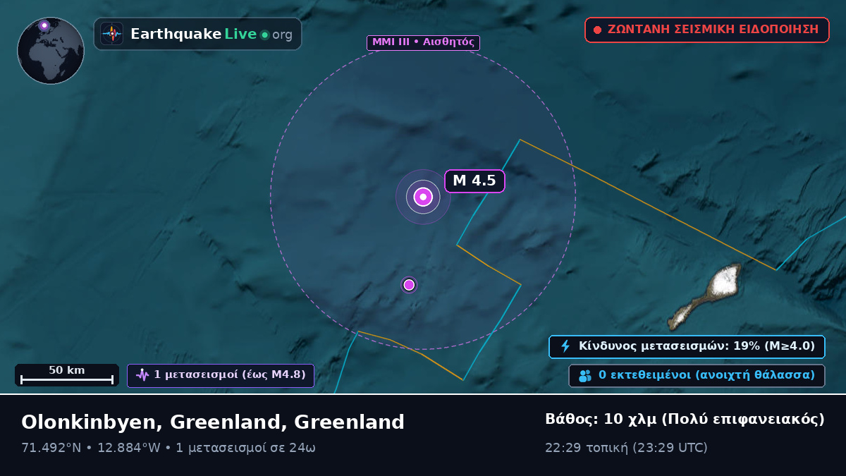Αρκτικός Ωκεανός (Greenland)