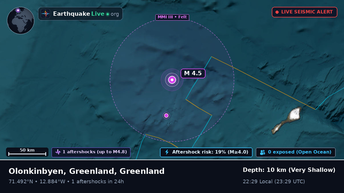 Arctic Ocean (Greenland)