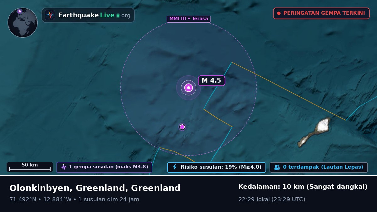 Samudra Arktik (Greenland)