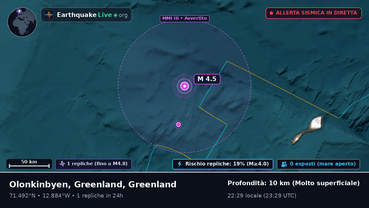 Oceano Artico (Greenland)