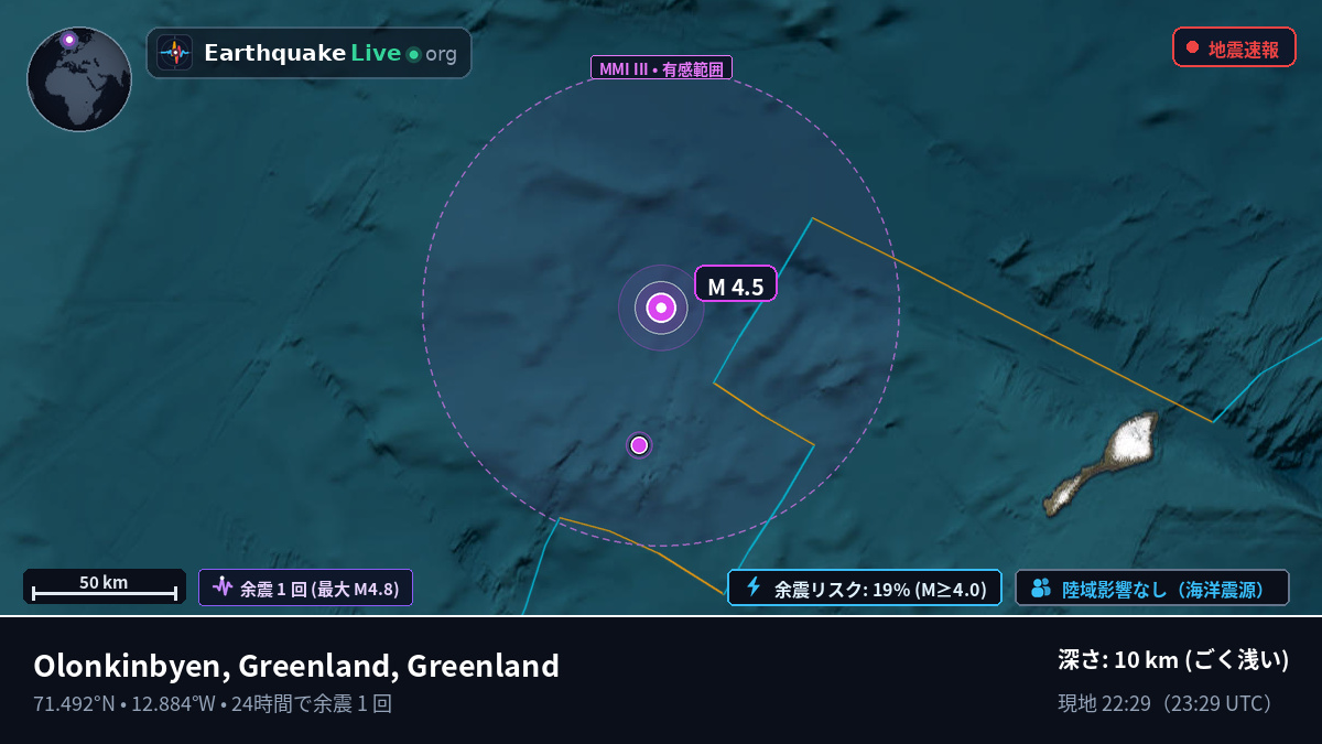 北極海 (Greenland)