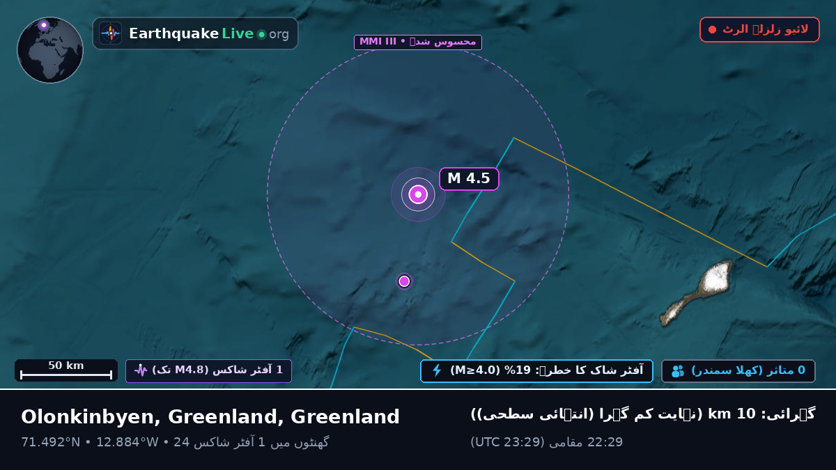 بحر منجمد شمالی (Greenland)
