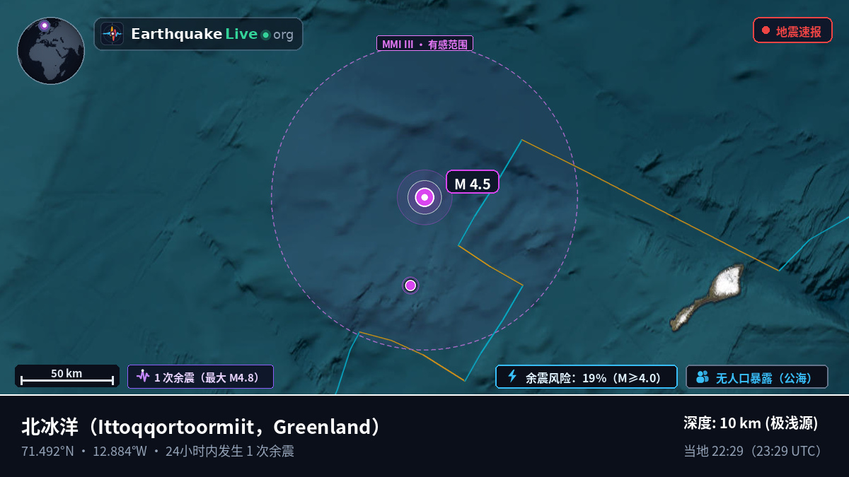 北冰洋 (Greenland)