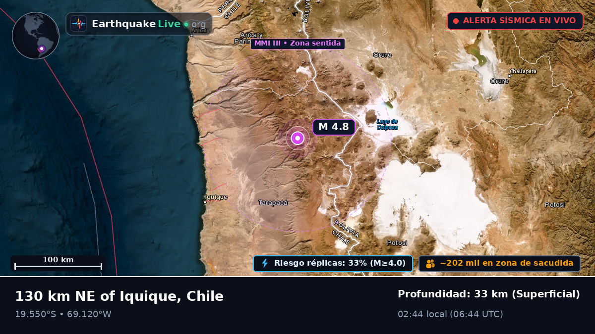 Tarapacá, Chile