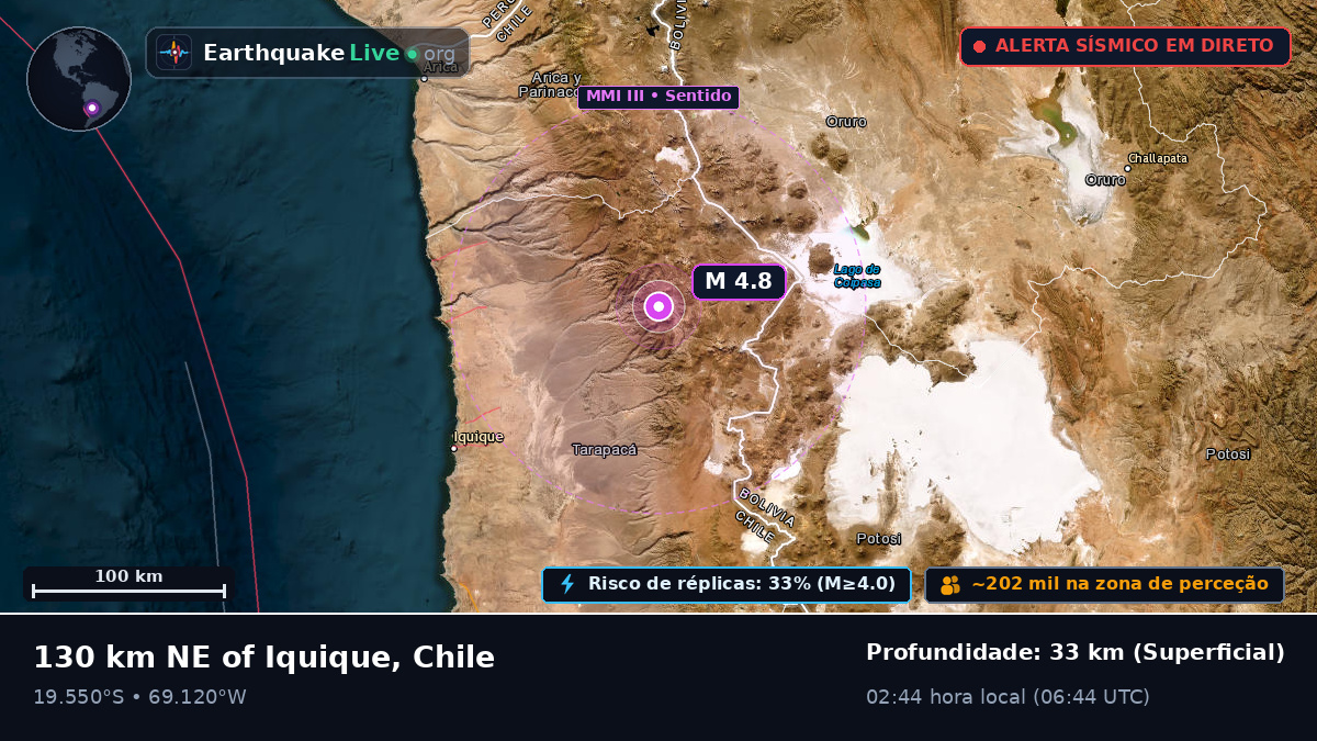 Tarapacá, Chile