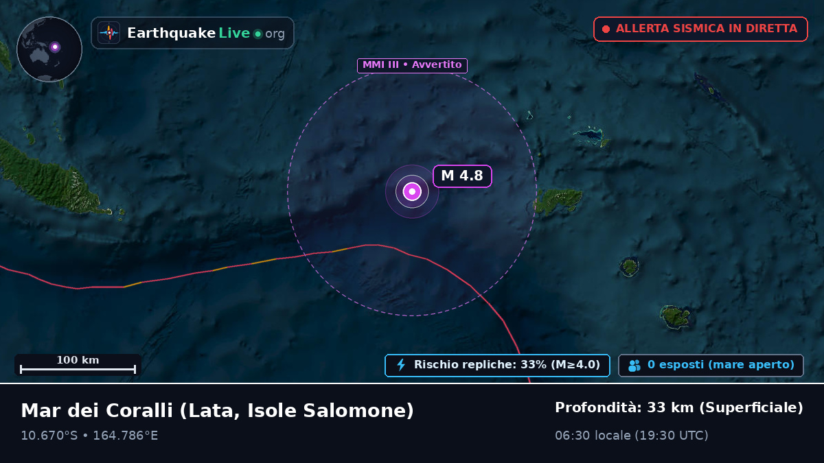 Mar dei Coralli (Isole Salomone)