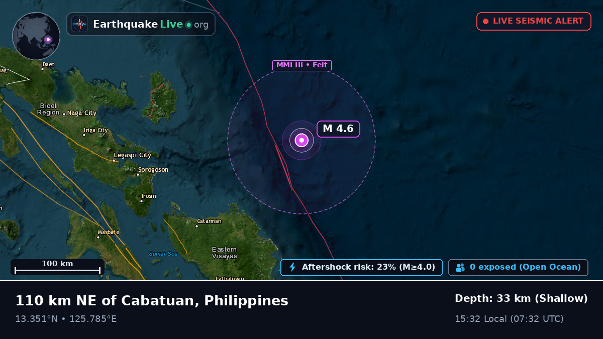 Philippine Sea (Philippines)