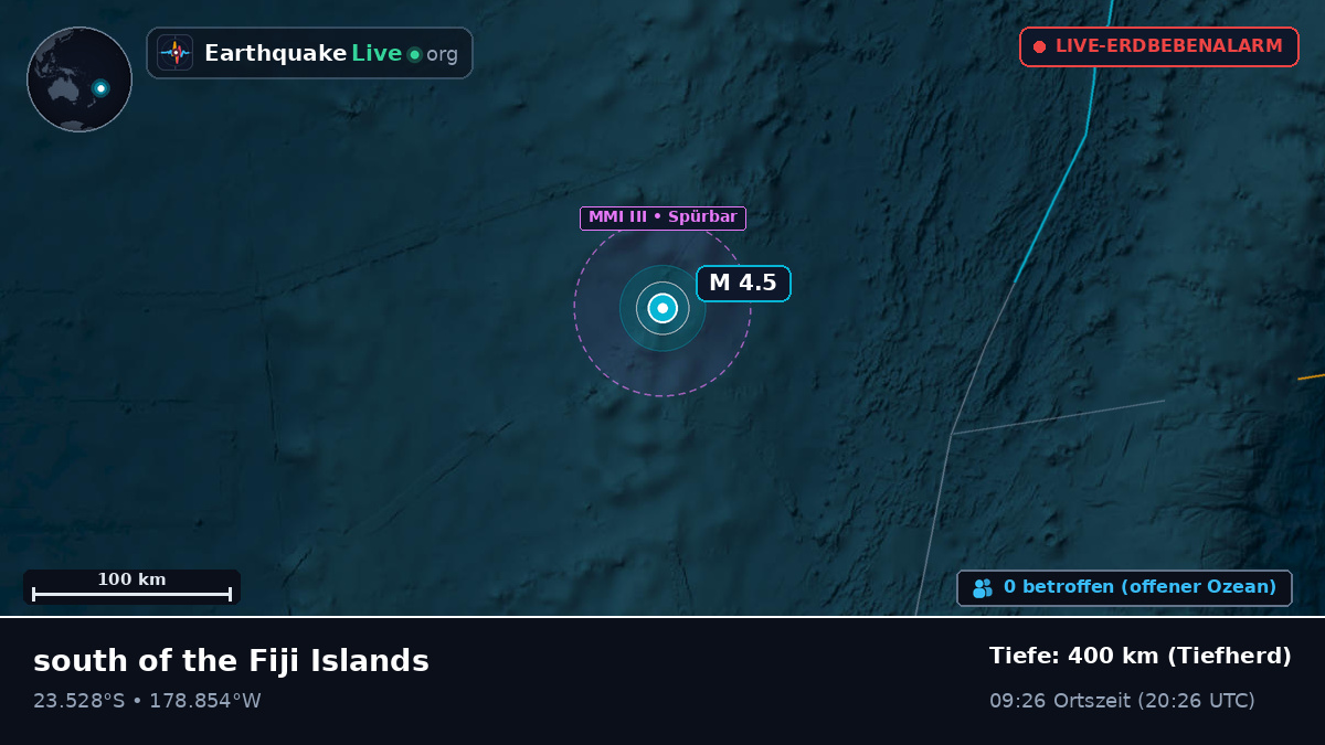 Südpazifik (Tonga)