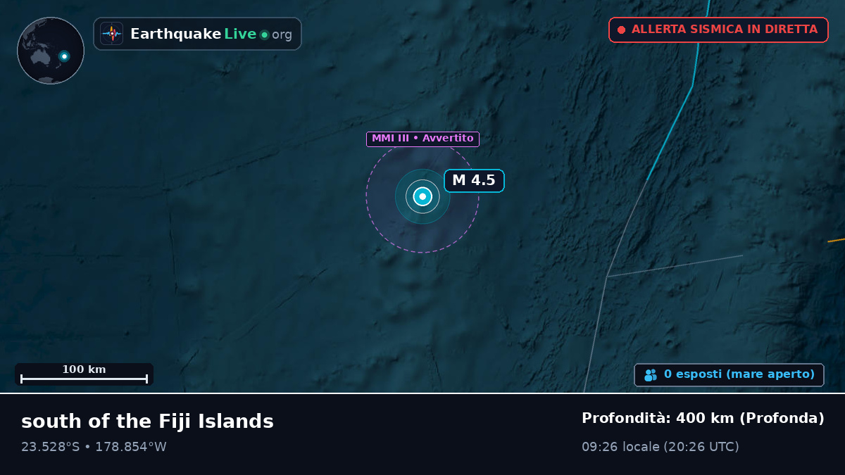 Oceano Pacifico meridionale (Tonga)