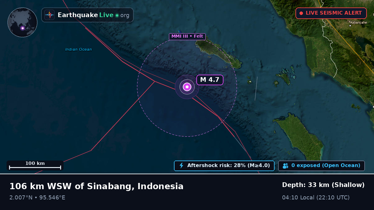 Indian Ocean (Indonesia)